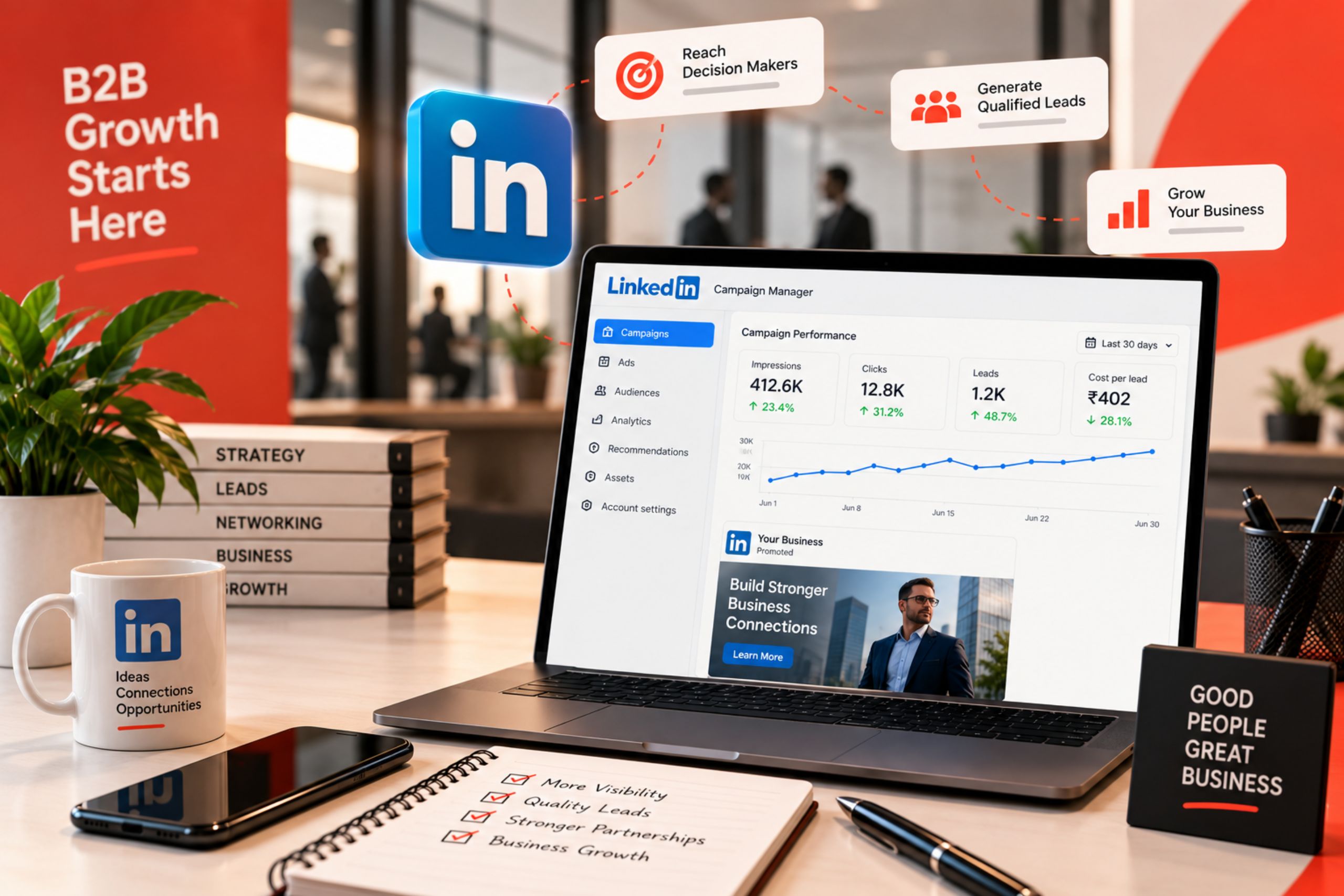 LinkedIn Ads For B2B